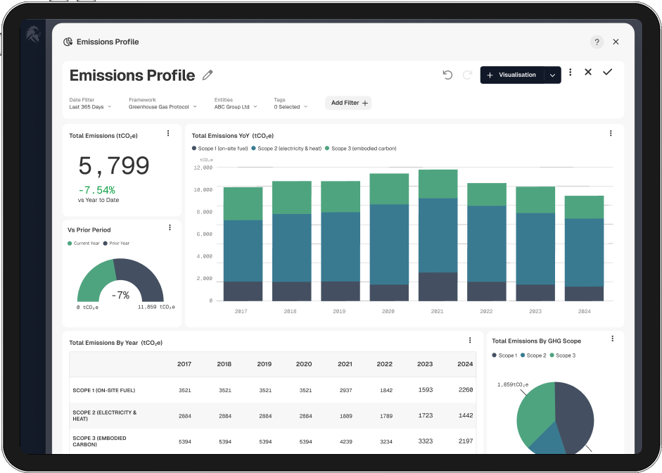 BraveGen Carbon Accounting Dashboard